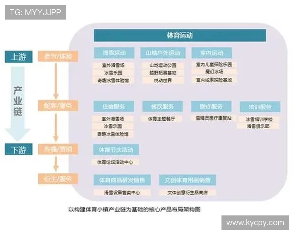 聚焦体育内容批量发布策略与平台运营新趋势探索实践与创新路径研究 - 副本 (3) - 副本 - 副本